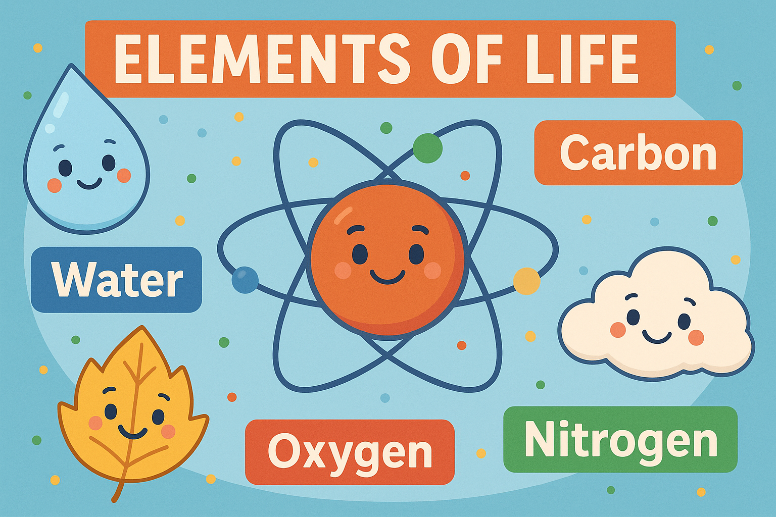 Elements of Life - Periodic Table Song